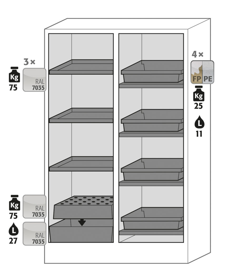 Armoire de sécurité combinée K-PHOENIX-30 – Modèle K30.197.120.MV.FWAS