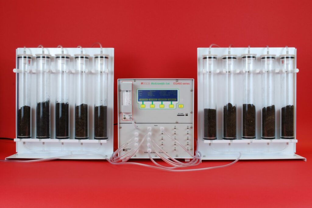 Analyseur CO₂/H₂O multi-échantillons EGA61