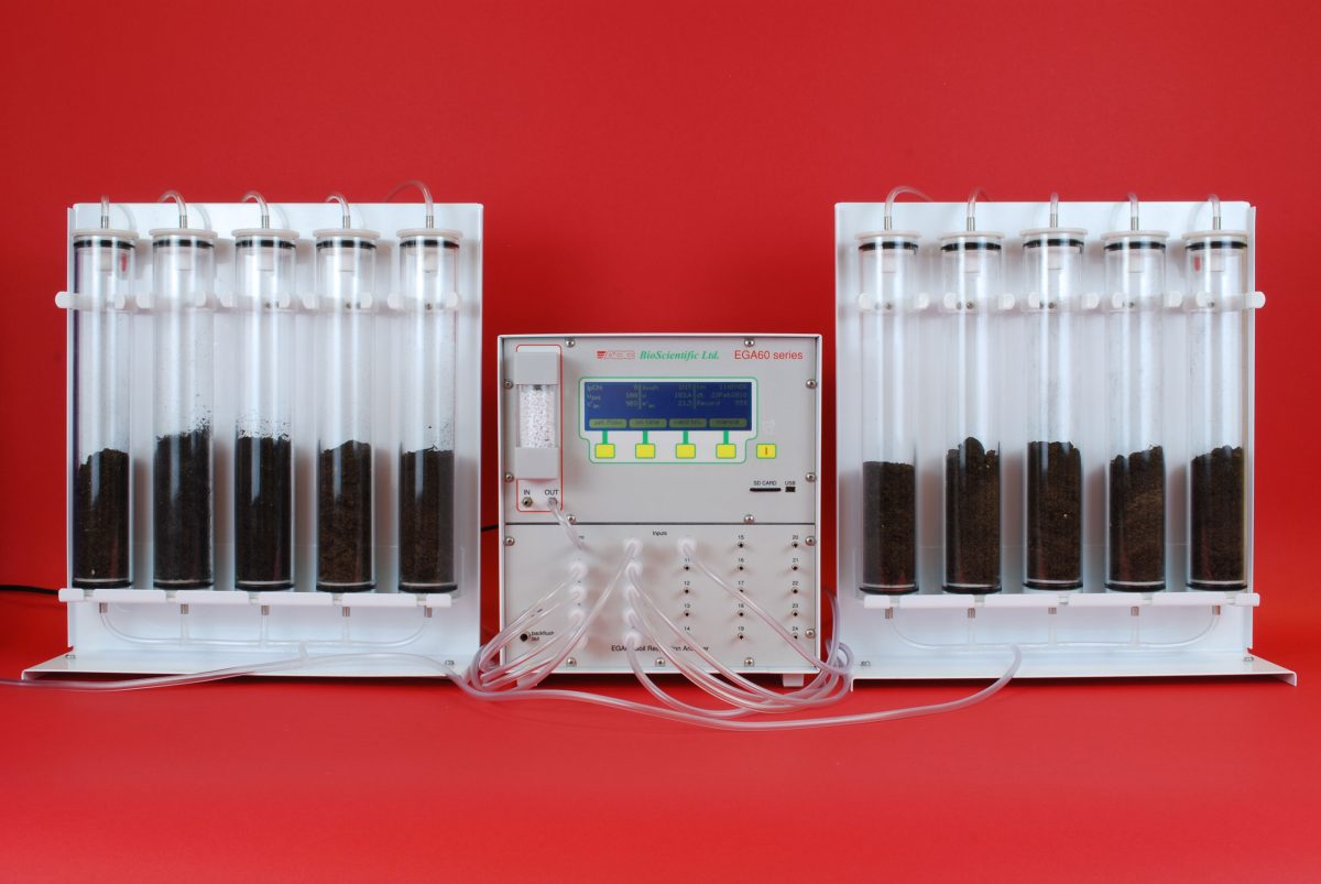 Analyseur CO₂/H₂O multi-échantillons EGA61