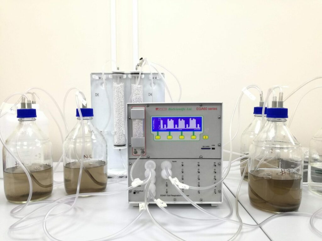 Analyseur CO₂/H₂O multi-échantillons EGA61