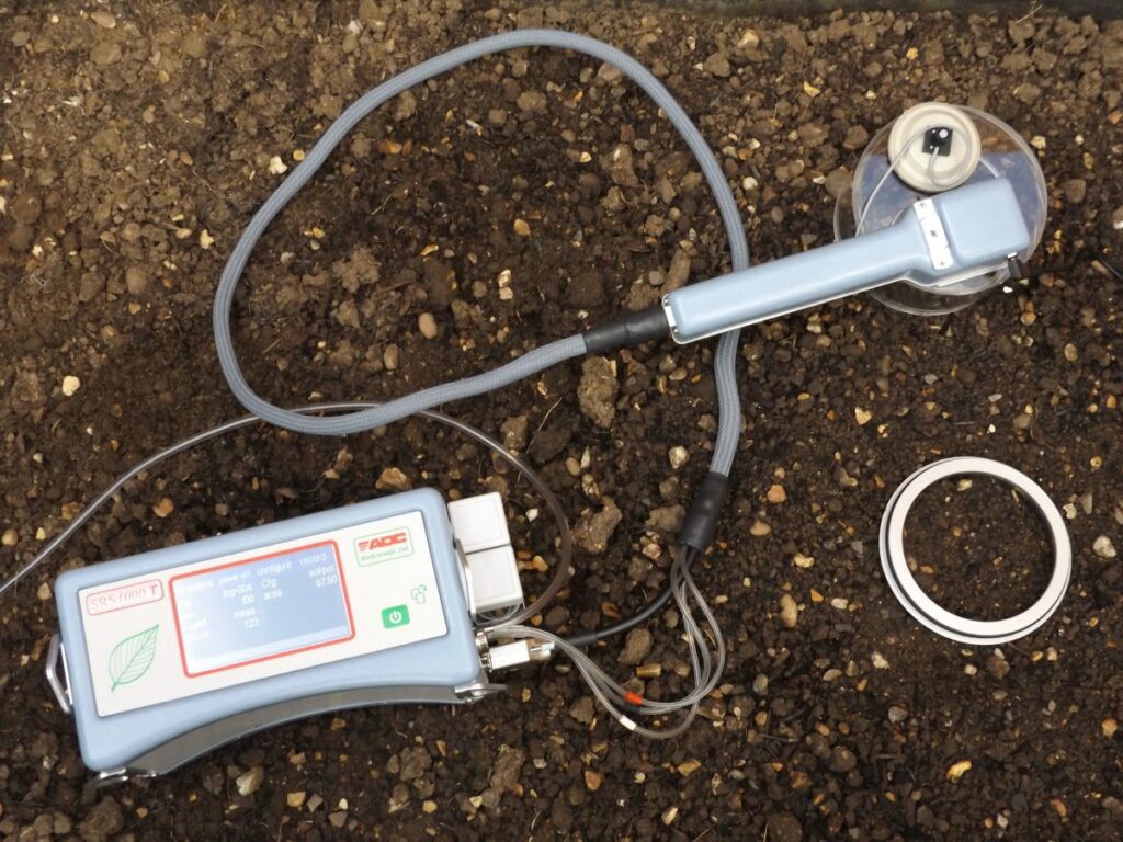 Système de respiration du sol SRS1000T