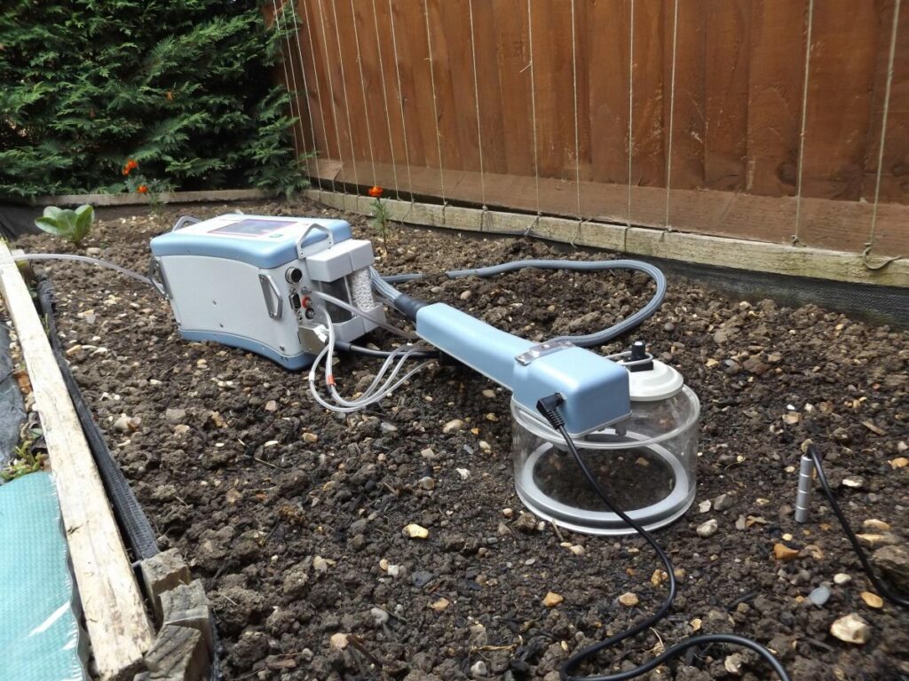 Système de respiration du sol SRS1000T